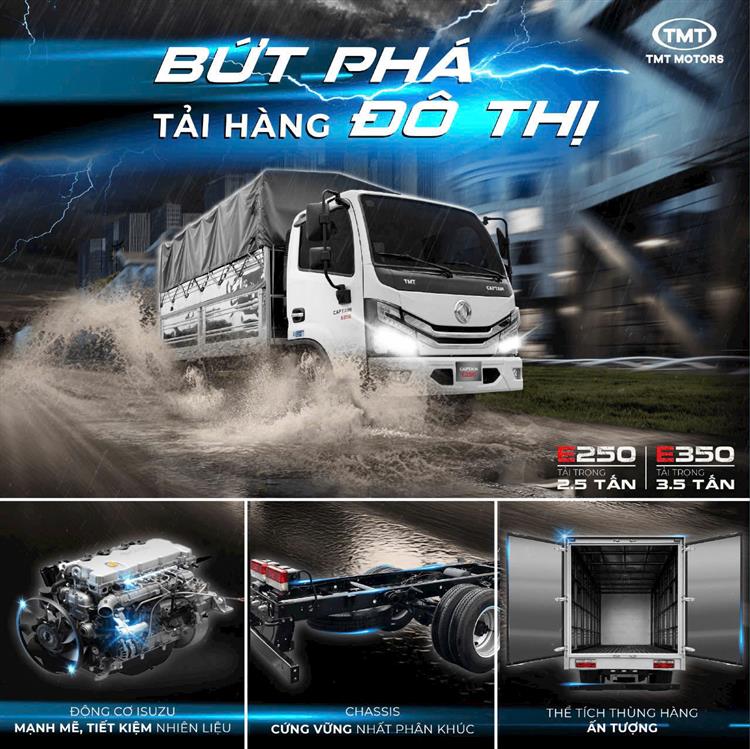 Xe tải thùng 2 tấn 5 TMT Caption E250 – Giải pháp tối ưu cho vận tải nhẹ đô thị 2025